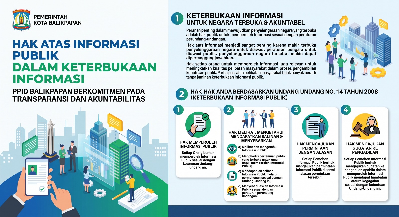 HAK_ATAS_INFORMASI_PUBLIK